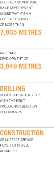 2008 in Review