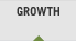 Growth