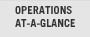 Operations At-a-Glance