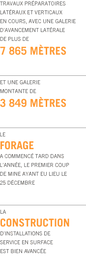 Récapitulation de 2008