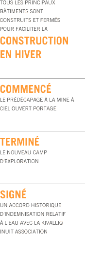 Récapitulation de 2008