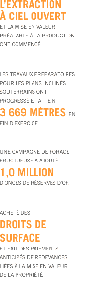 Récapitulation de 2008