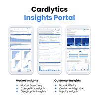 Cardlytics Insights Portal